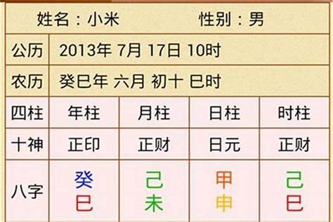 四柱八字排盤|靈匣網生辰八字線上排盤系統